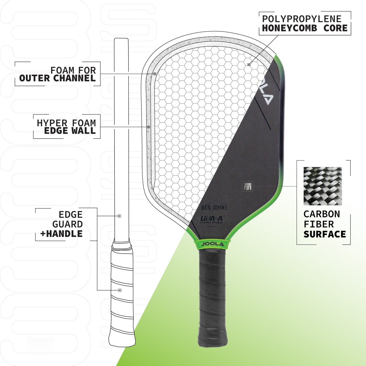 Ben Johns Hyperion 3S 14mm Pickleball Paddle