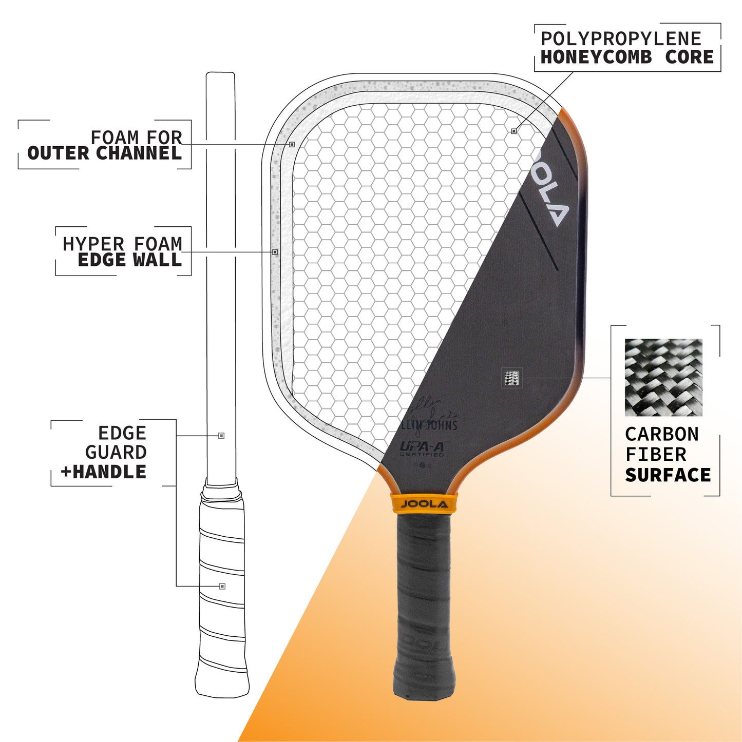 Collin Johns Scorpeus 3S 16mm Pickleball Paddle