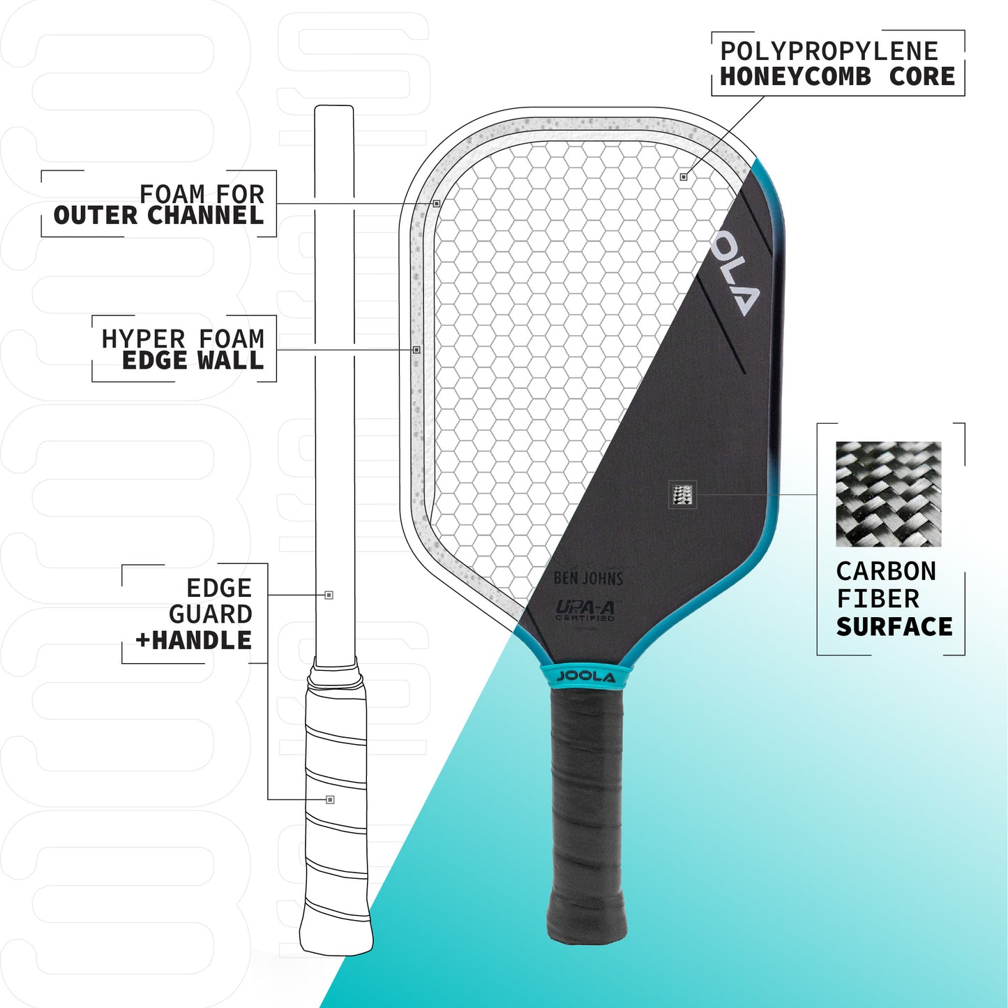 Ben Johns Perseus 3S 14mm Pickleball Paddle