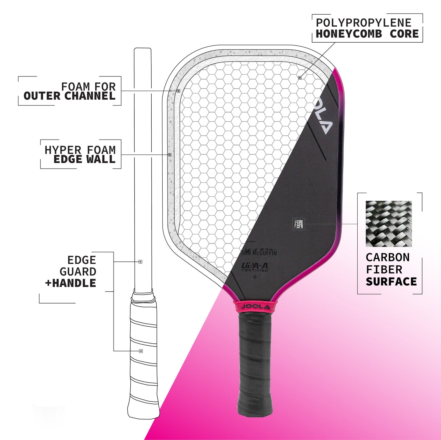 Tyson McGuffin Magnus 3S 14mm Pickleball Paddle