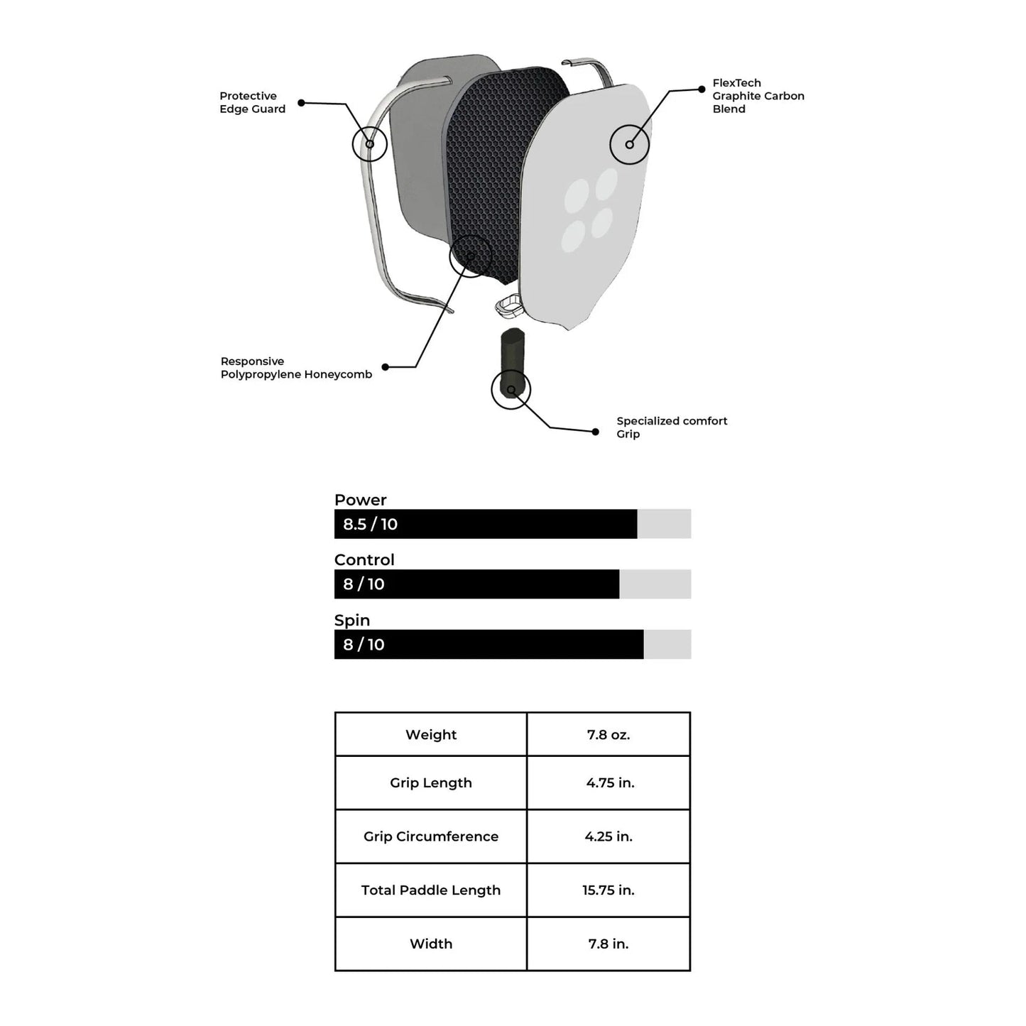 Holbrook Sport - Alta